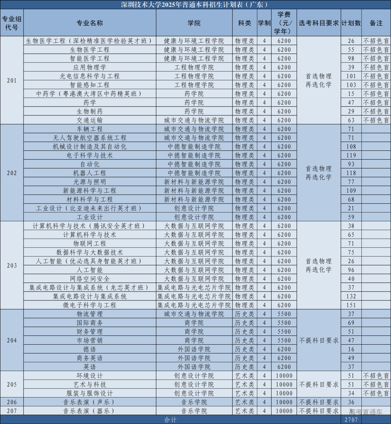 1750068114294602.png 3df66f0a16fcf9e1f5f54574b52f7a83.png