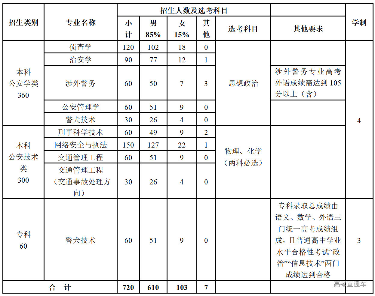 企业微信截图_17498214752683.png 企业微信截图_17498214752683.png