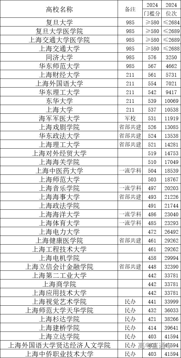 1750130936717040.png f1b242b6bc4d14a456db086e1562444.png