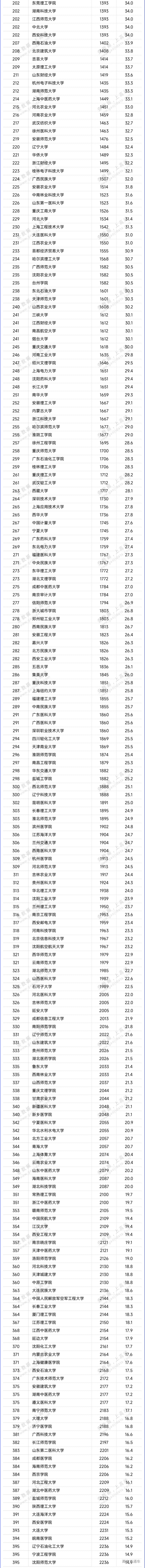 1750130981525125.png f7e059df3f629ddec7cdae481b90c78.png