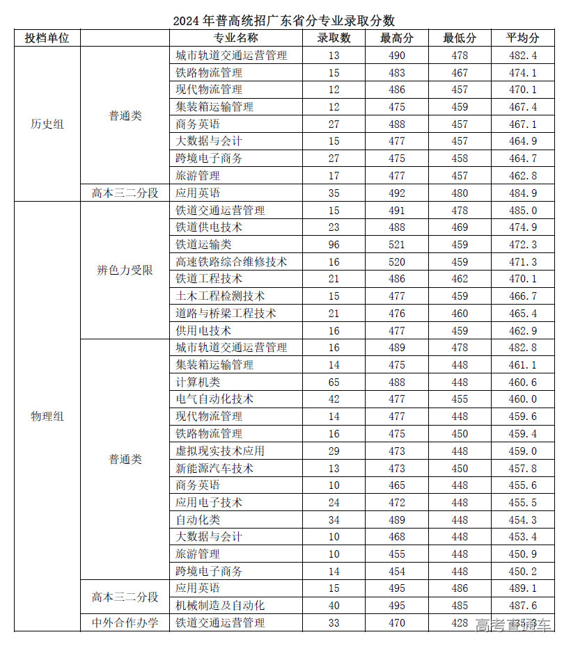 1750321583192657.png image.png