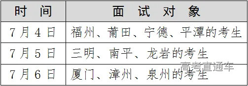 5.各设区市面试时间安排.png