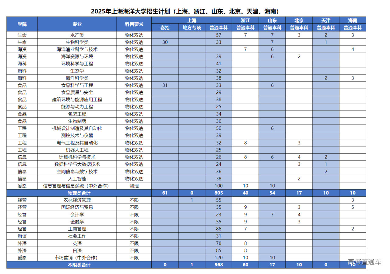 1750422135555161.png image.png