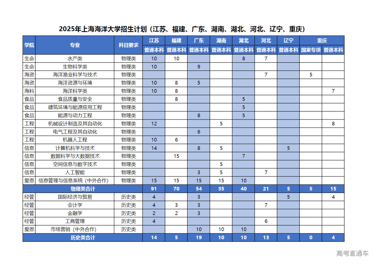 1750422189287443.png image.png