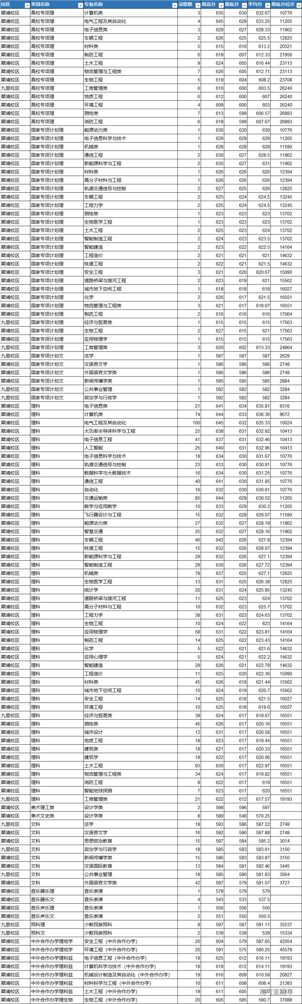 1750502115377583.jpg 1750502110245.jpg