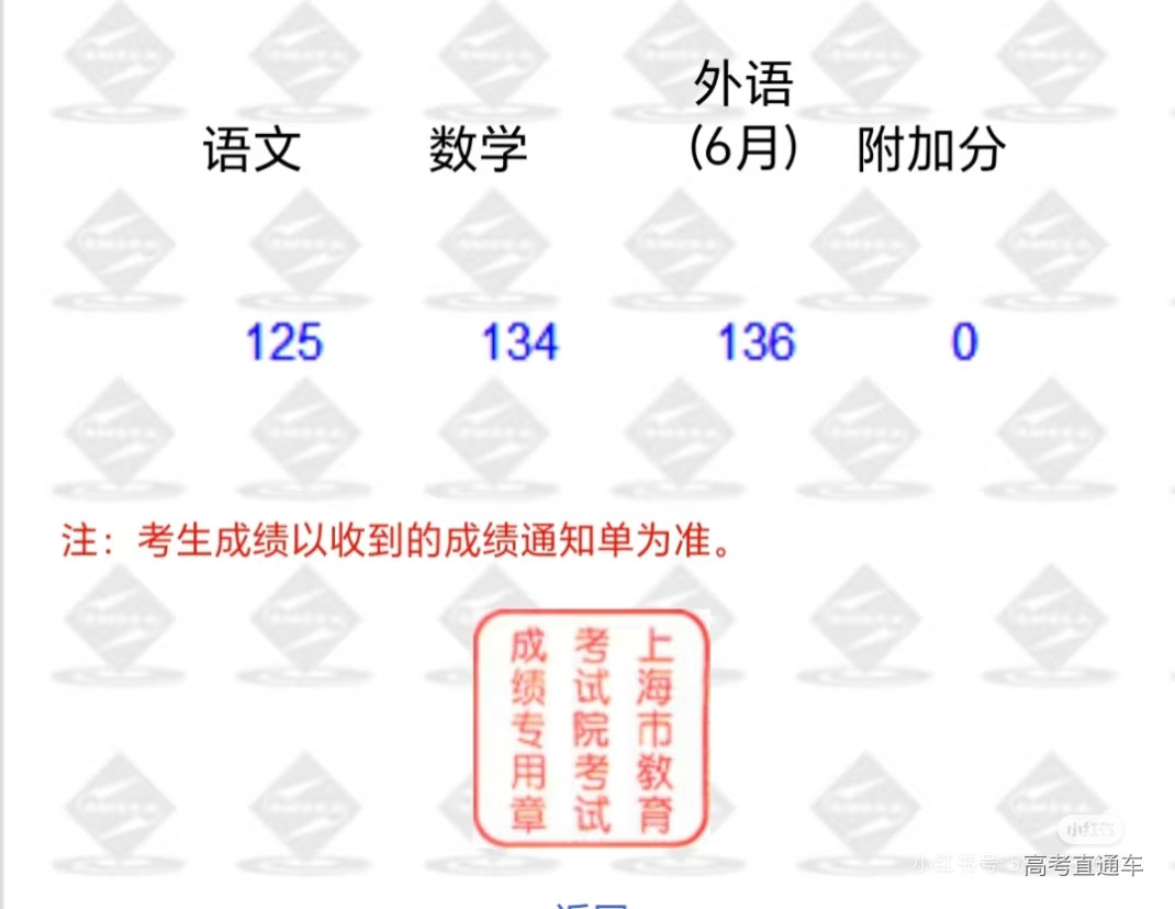 1750660966373245.jpg 2d54892eeca9722eabbe3aeb7b62d4d.jpg