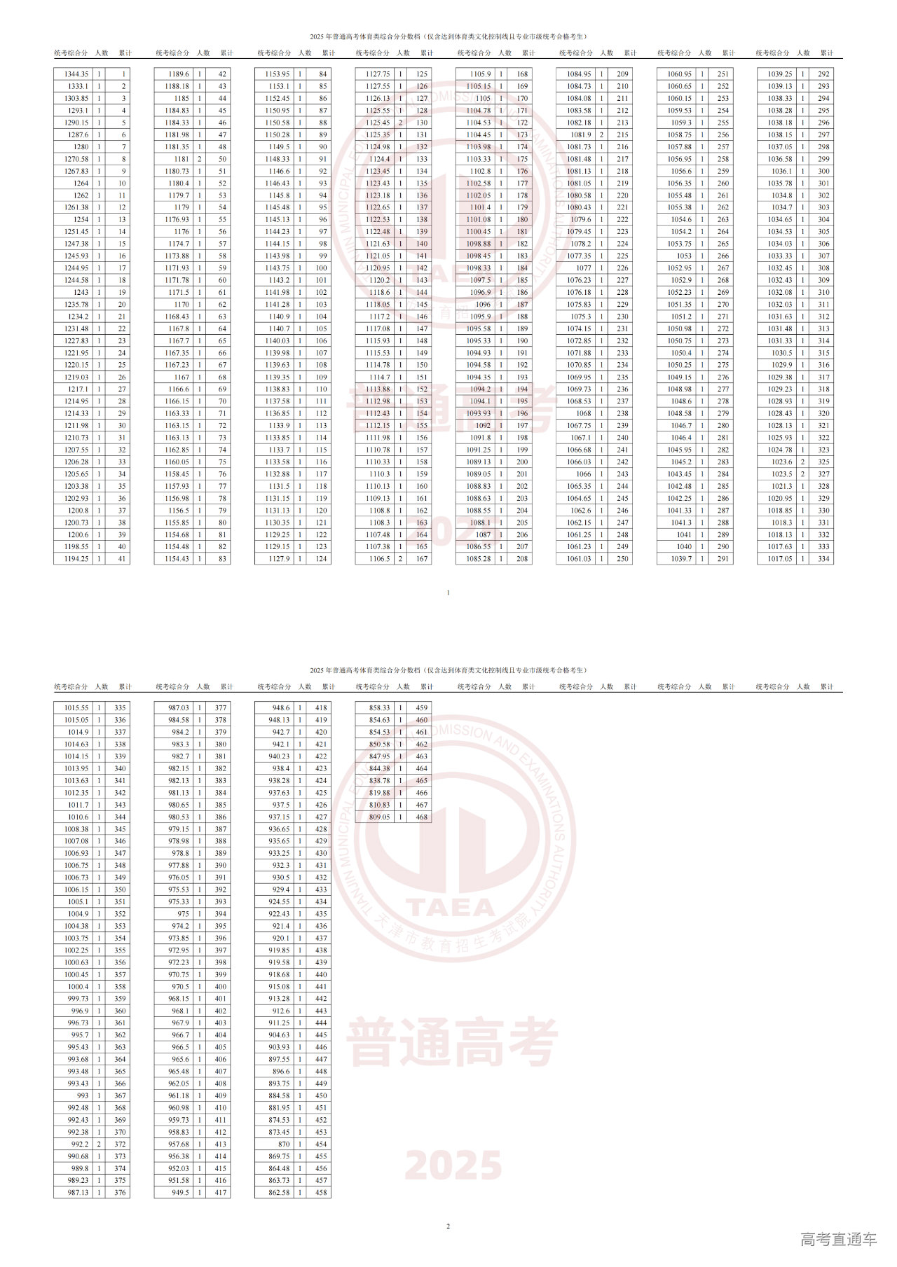 1750669780212425.png b9d814e0aa1f59ee37b5fbeb8fa0869a.png