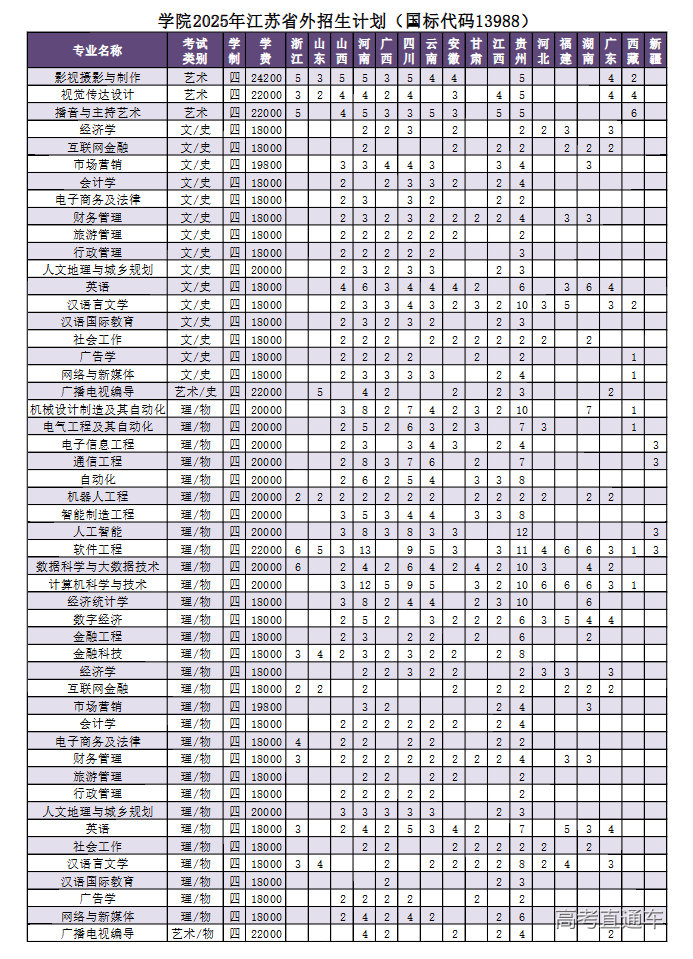 1750729602616606.png image.png