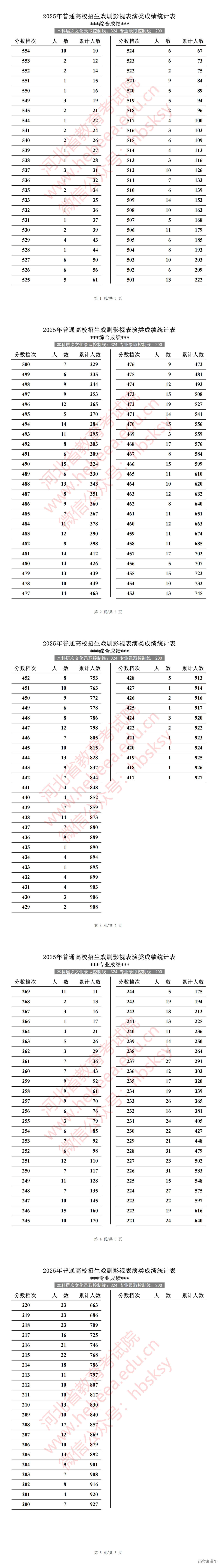 1750778674980132.jpg 711a3a6e8d9d61dbda2a5cdab177275.jpg