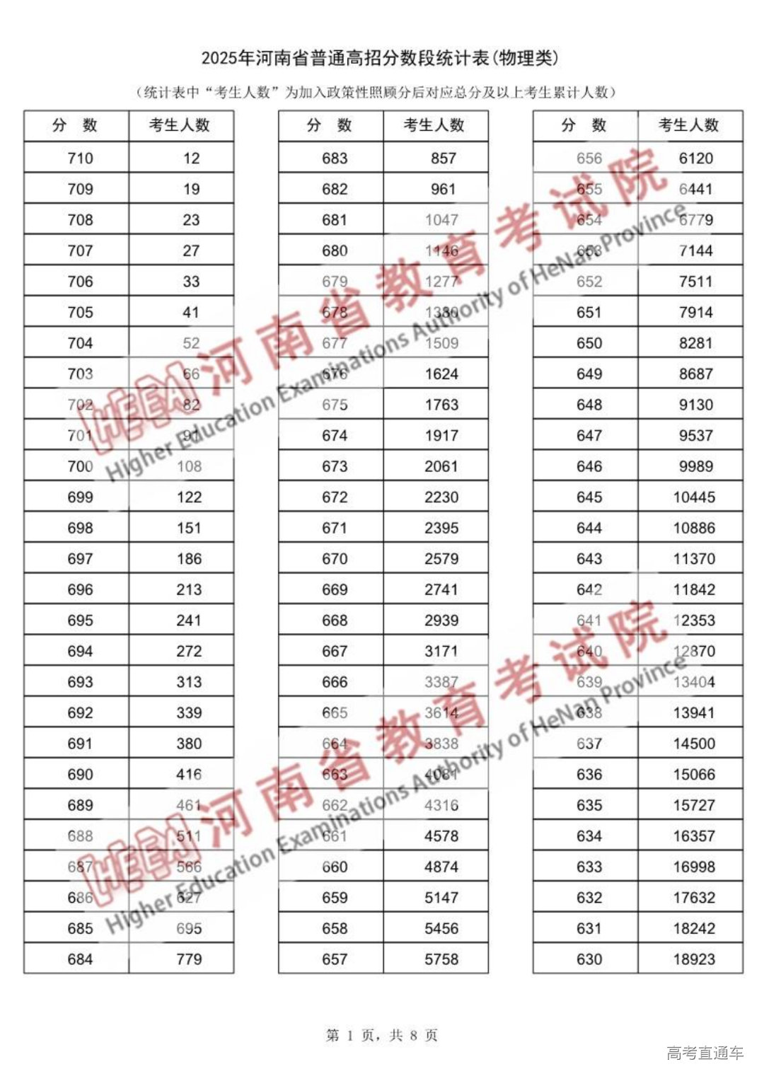 1750814873203005.png 3cec253cdbb0e16f588fa93bbbbbd7e7.png