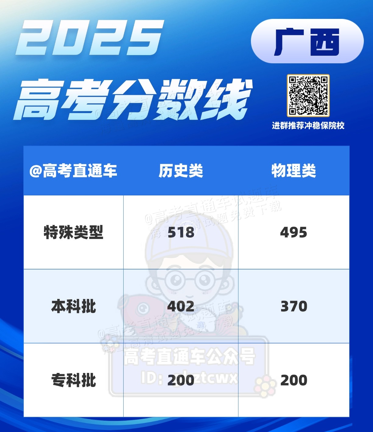 7baca56f0affefb5eb41992b55ac753.png