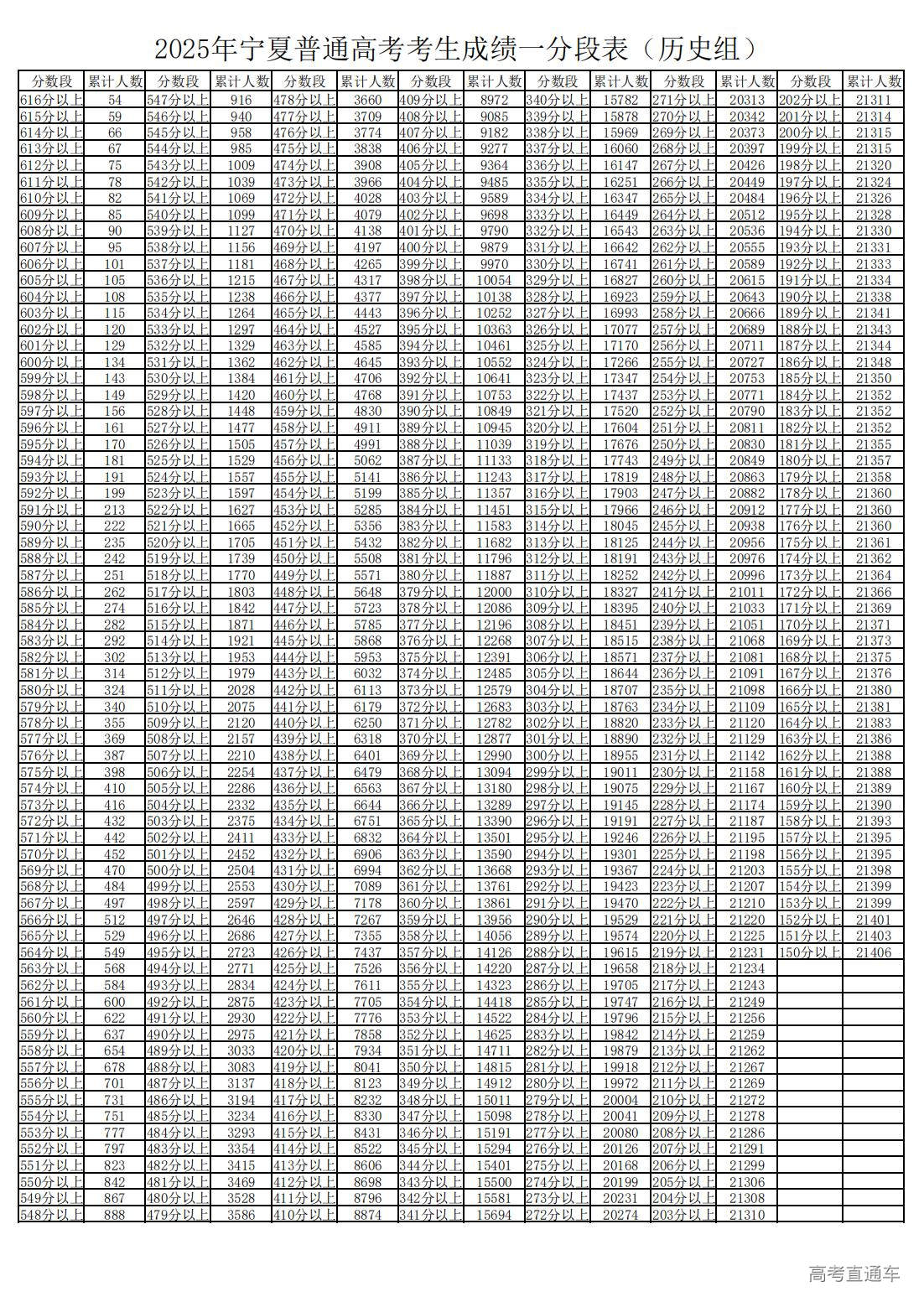 1750823361700501.jpg 历史_01.jpg