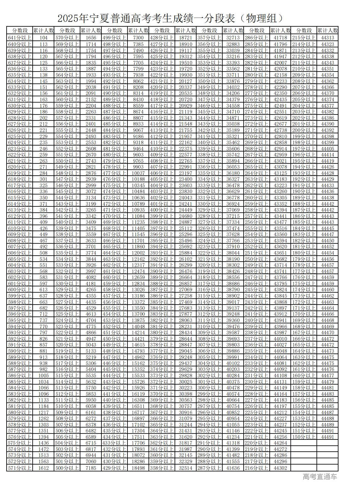 1750823486278640.jpg 物理_01.jpg