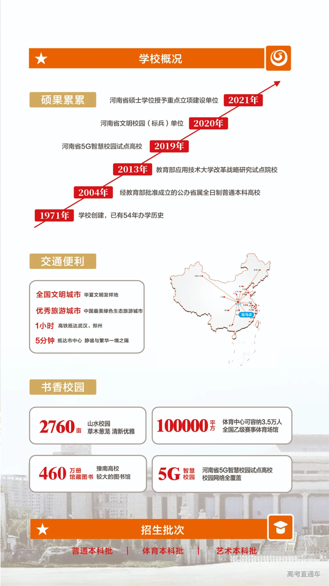 黄淮学院2025年招生简章-高考直通车