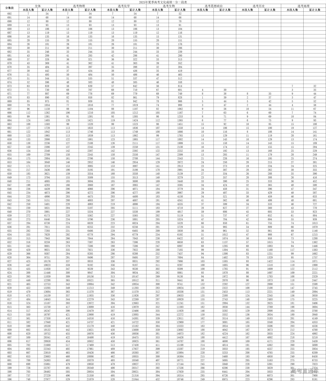 1750839590284337.png image.png