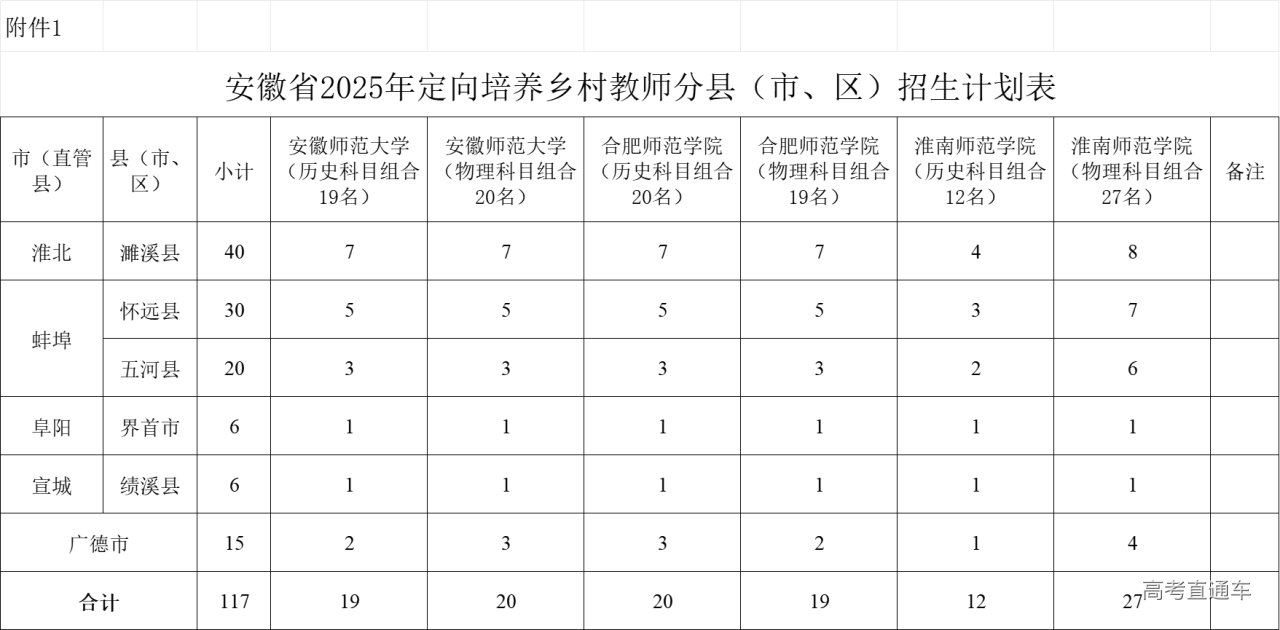 1750841618262910.png 9a8f1558-a318-4776-b664-7becbee93c01.png