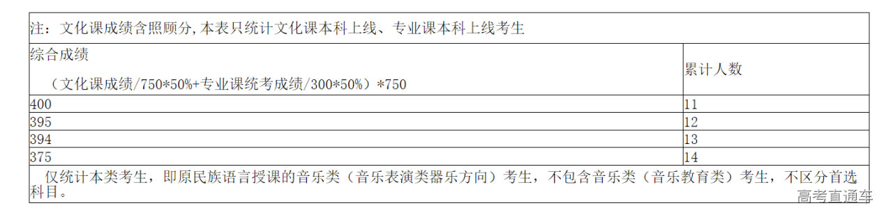 1750902537699236.png image.png