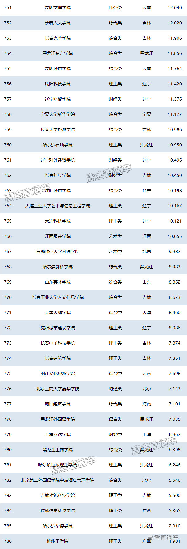 1751010120140481.png 6f6b1e6b3dfc415d867fd28006a6d67.png