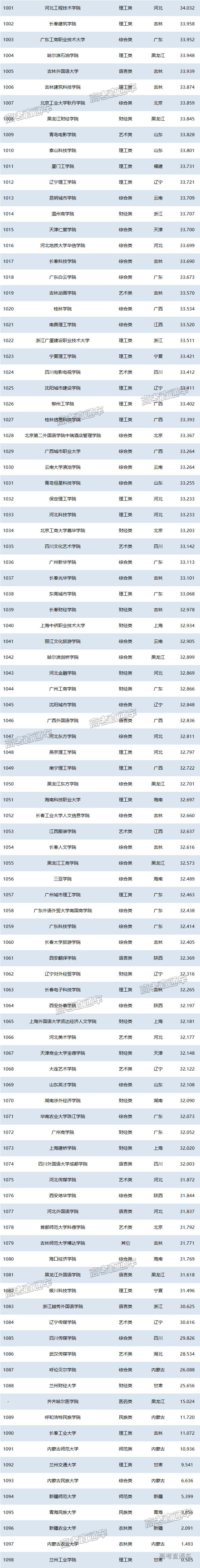 1751010787696610.png 42a916f92b24c70afab88a6d0c4aff3.png