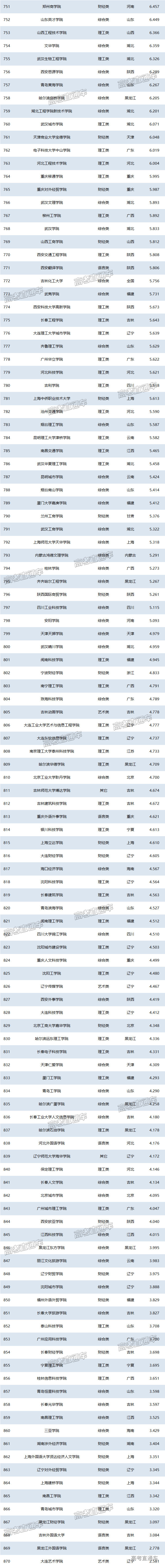 1751011059668925.png eb9d689fa7b83623b79ff69e46dd660.png