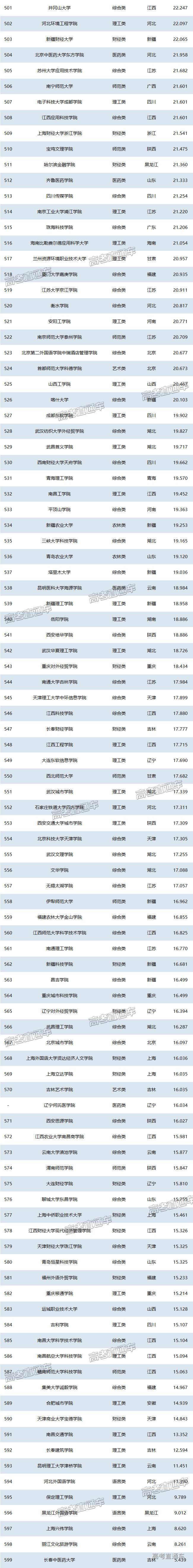 1751011781276758.png 605f106df3fe246321c8845d296fdb9.png