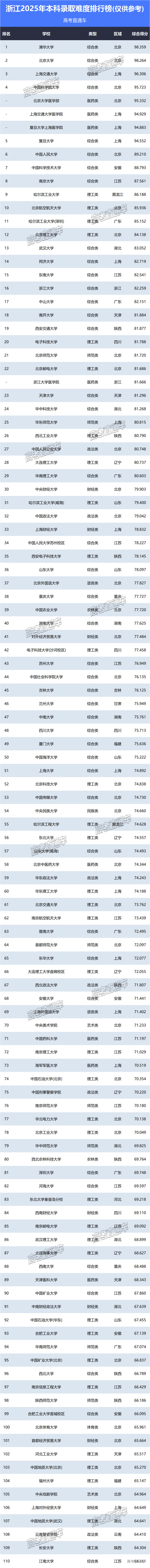 1751014641397343.png 33c397c7c83de298bece459fa9c3526.png