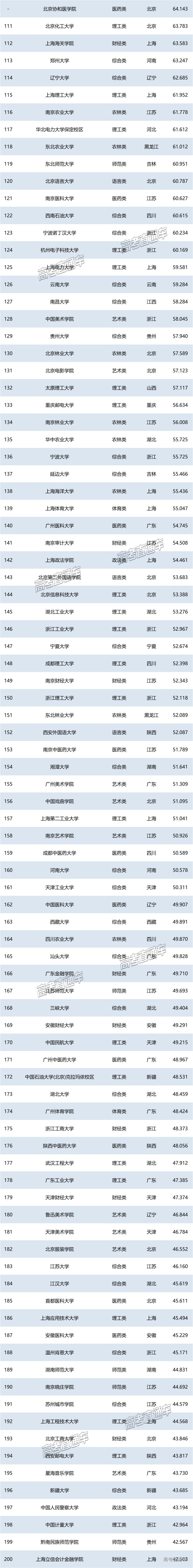 1751014654266529.png 9131cef1b6cfaa2e72b99c095438d9a.png