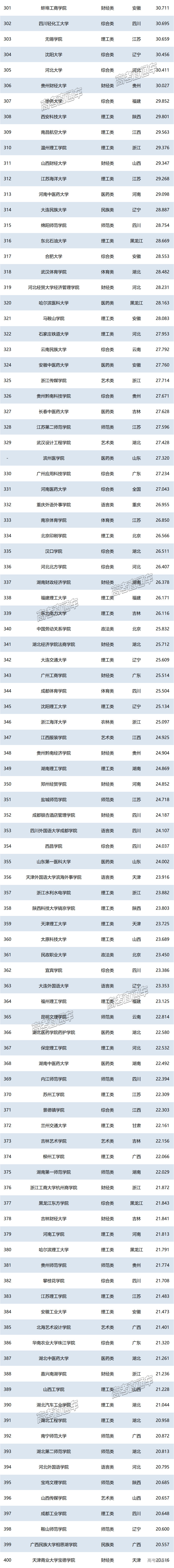 1751014669392168.png 37e23c76a0b77e0470d102e046fd1da.png