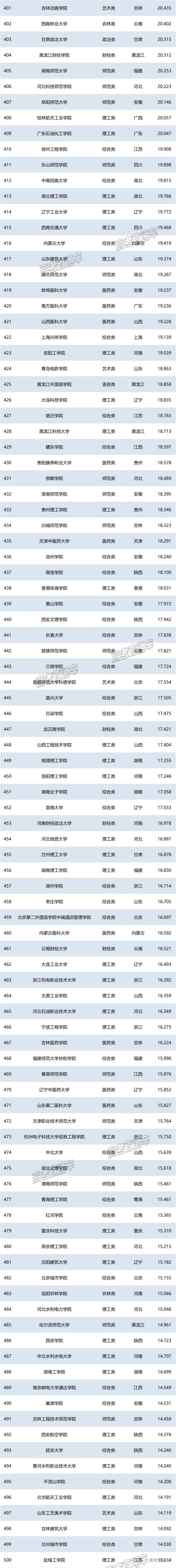 1751014676459512.png 2e4cfee1eaaa82041f0481c6f60e79b.png