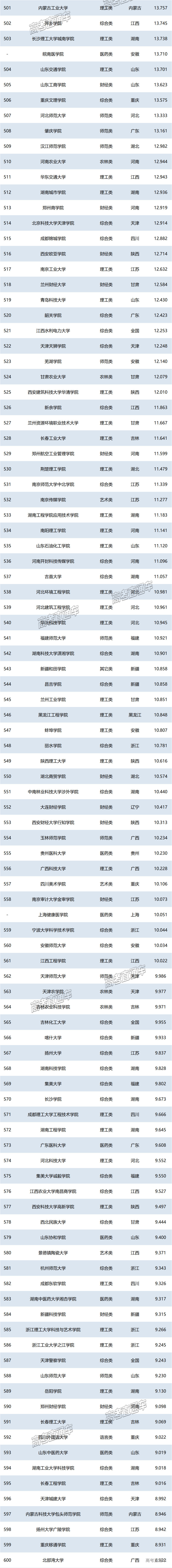 1751014684538204.png 531b5fc4e3cf9f7b38527a6dadba9fd.png