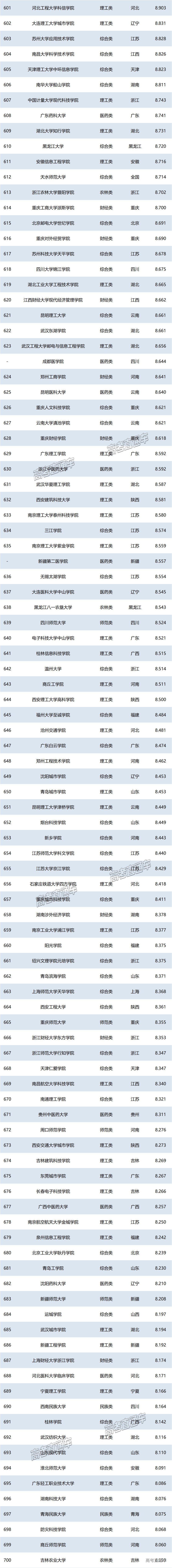 1751014690803398.png a5b1b869b5d69534a0f2a8349c6b280.png