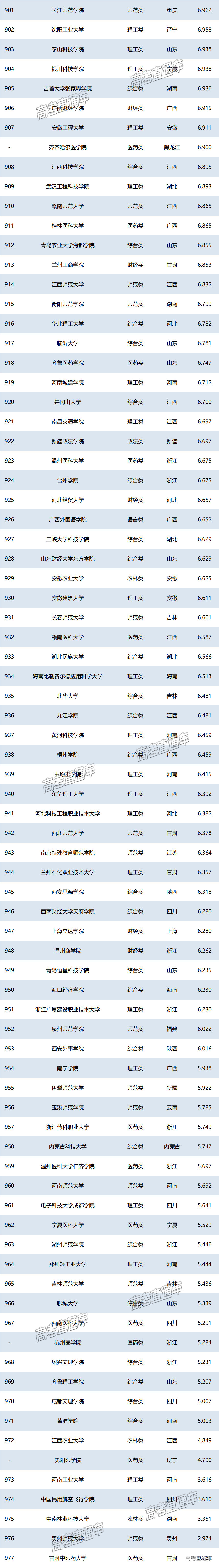 1751014702768712.png f3ae4e3b4dfa1074f5c0246e0f29a3a.png