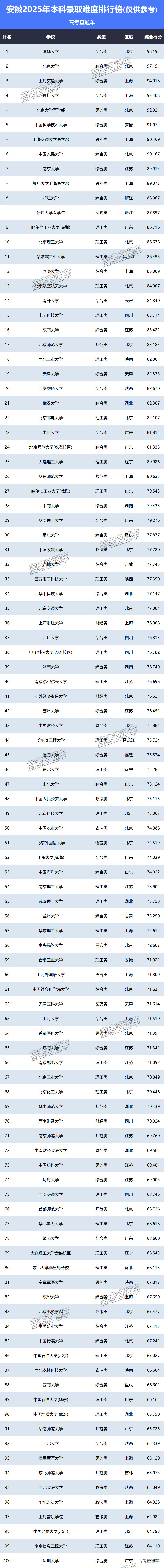 1751015245575326.png 6d6c69a700f7d63d46c06ef3c8dcba7.png