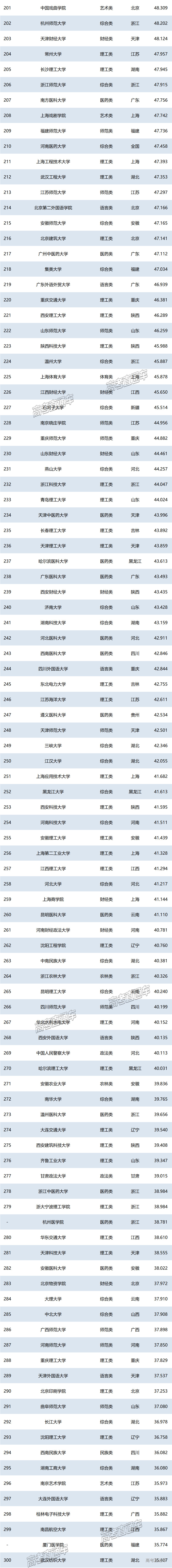 1751015270505596.png 312f51954ae060460d95cb11664f2e0.png