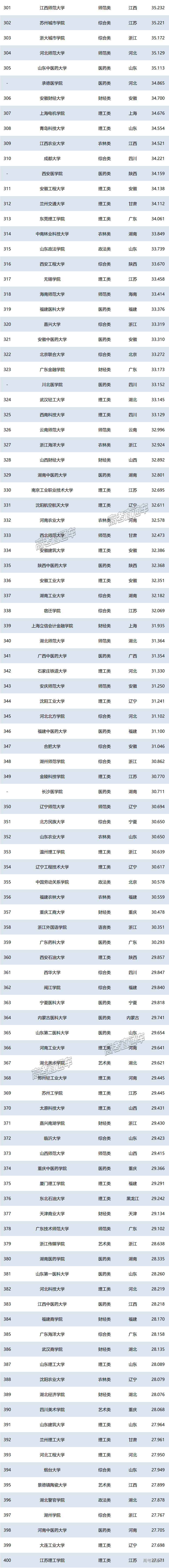 1751015275455943.png 0777642083e3a0119d42fcd5936d28f.png