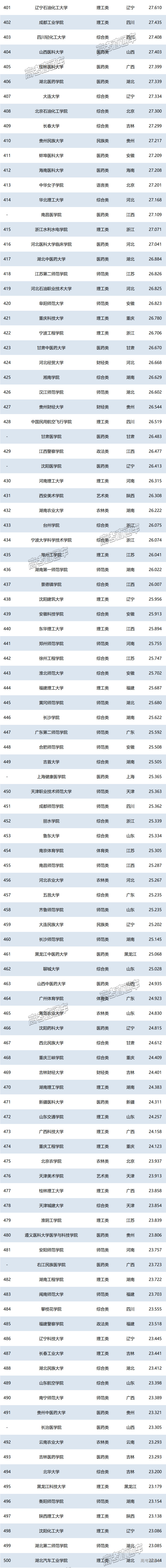 1751015282892469.png d5e37a5ca417ee1ad19ce7339c5a4be.png