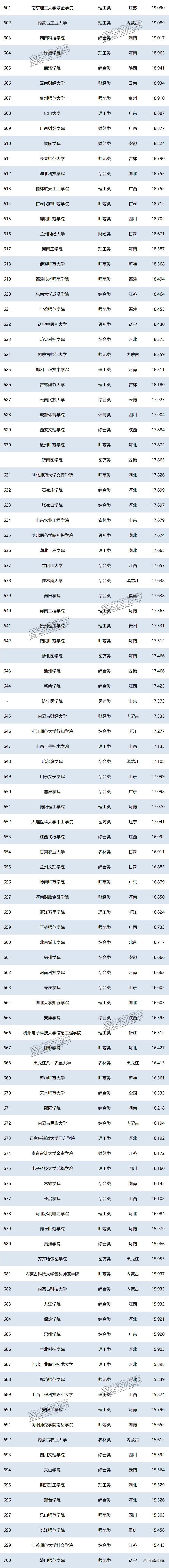 1751015352642554.png da7dde5fbfaf4eeb60aa432cbe05e88.png