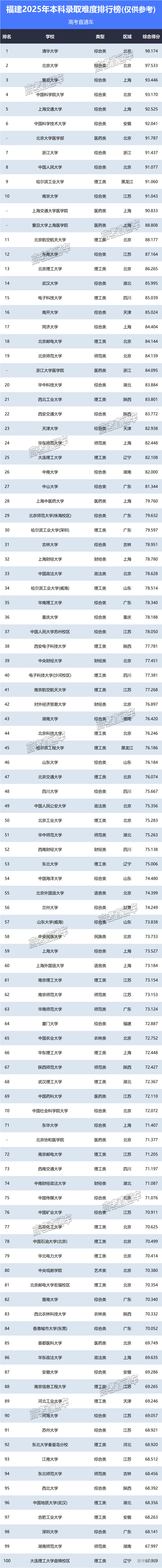 1751015948100738.png fe02aeef2a7924d3bf7afb6fcc495a2.png