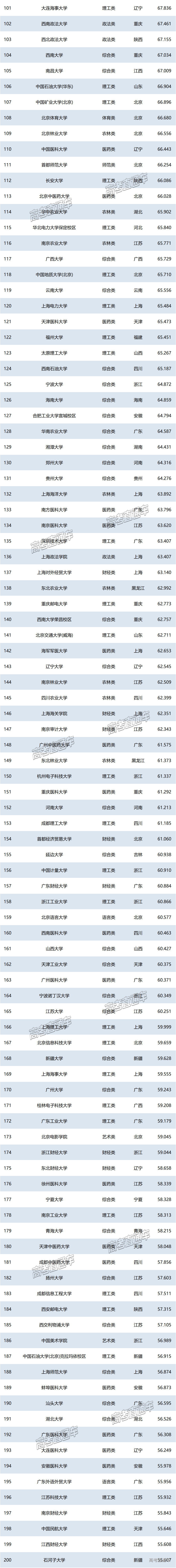 1751015958156461.png 1b56cedec4748fb1df0a7dfb01bb8af.png