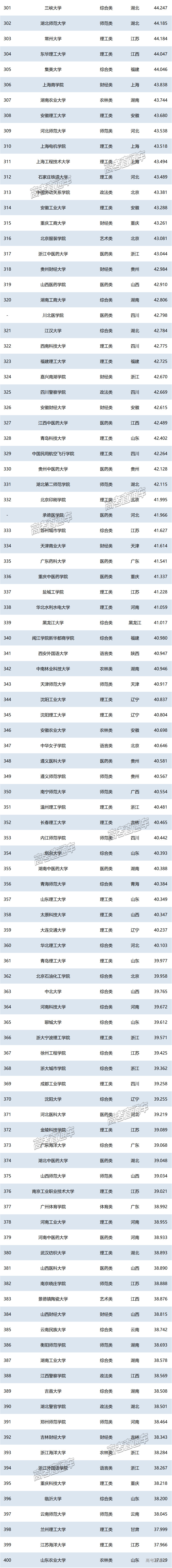 1751015969410704.png 9884f4002186043f42f4892cd5befa4.png