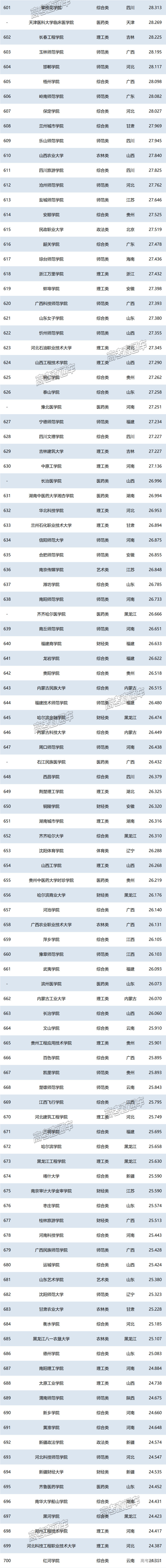 1751015986981048.png 02aff4af5711ca858cbed166ca5240b.png