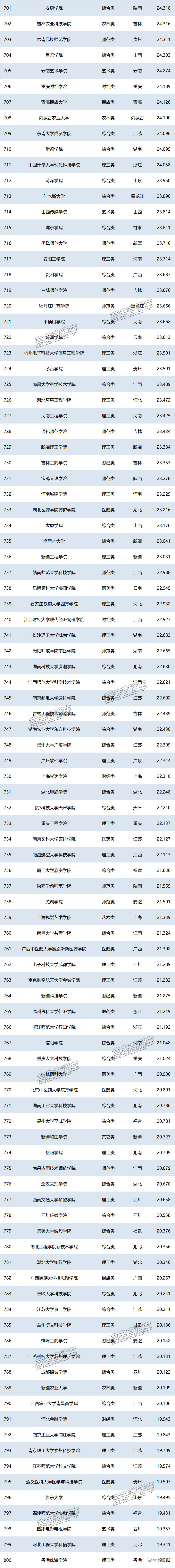 1751015997433654.png abf971886c1345ccc6086fe753c10f2.png