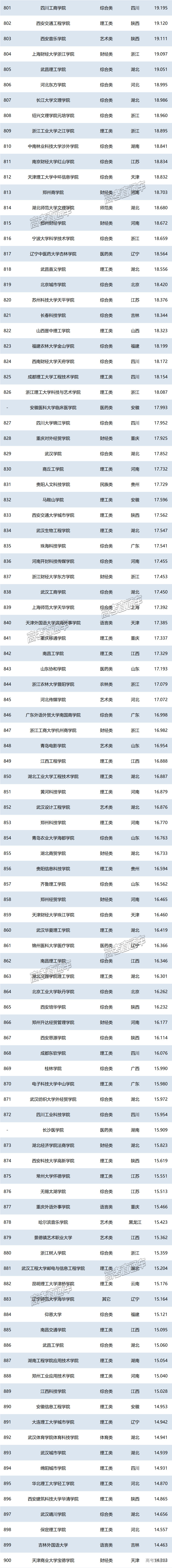 1751016002373457.png b678603e3f66251b110b5b0b8a9bb86.png