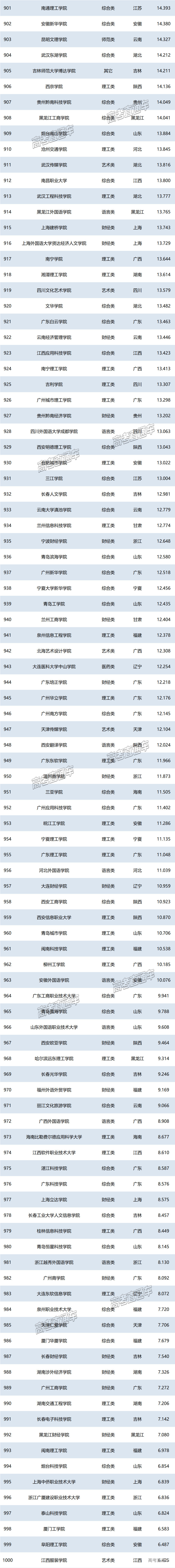 1751016008658460.png 2a44a640d2605b49c0f6b7afb785c82.png