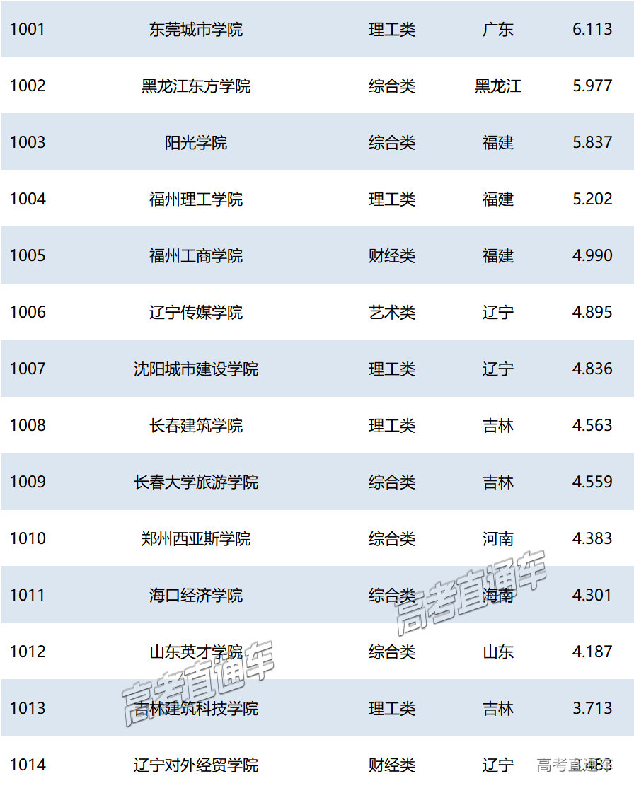 1751016016397206.png a70e980c03fa23013334cd993afb17f.png