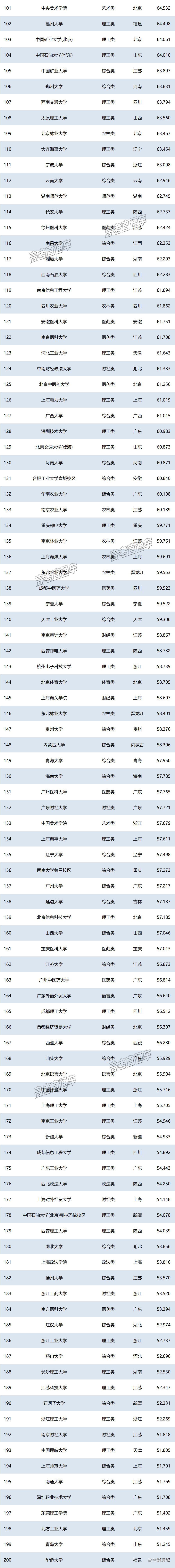 1751016153132727.png 96728e35ec5bc1130e30f9c213ed307.png