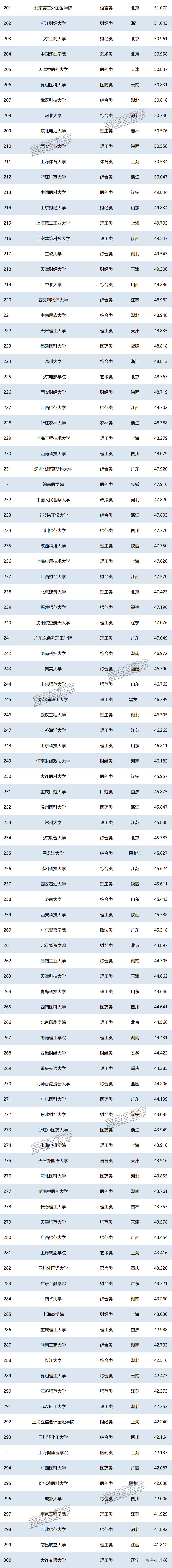 1751016160349215.png 79bedb80bbc62cc29e3d3398139c5bd.png