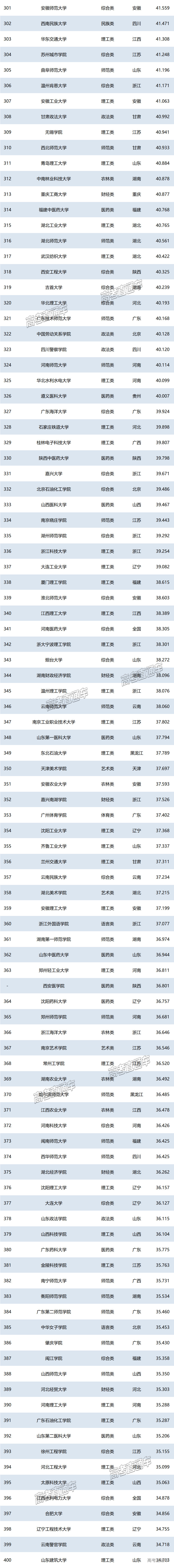 1751016173541978.png 4d5a3188171acb79288d014dbe6449a.png