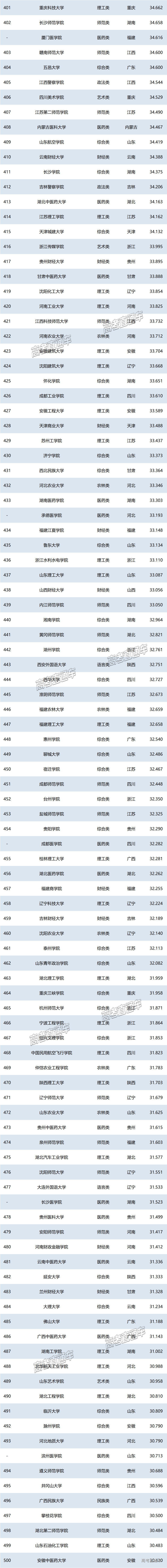 1751016184429167.png f8942fb062c6491348413f7326004b2.png