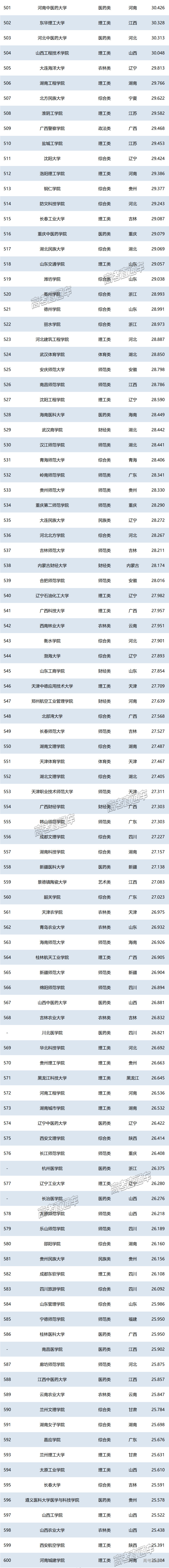 1751016191946384.png 842c96980802a694e5f292ca6fdb7ef.png